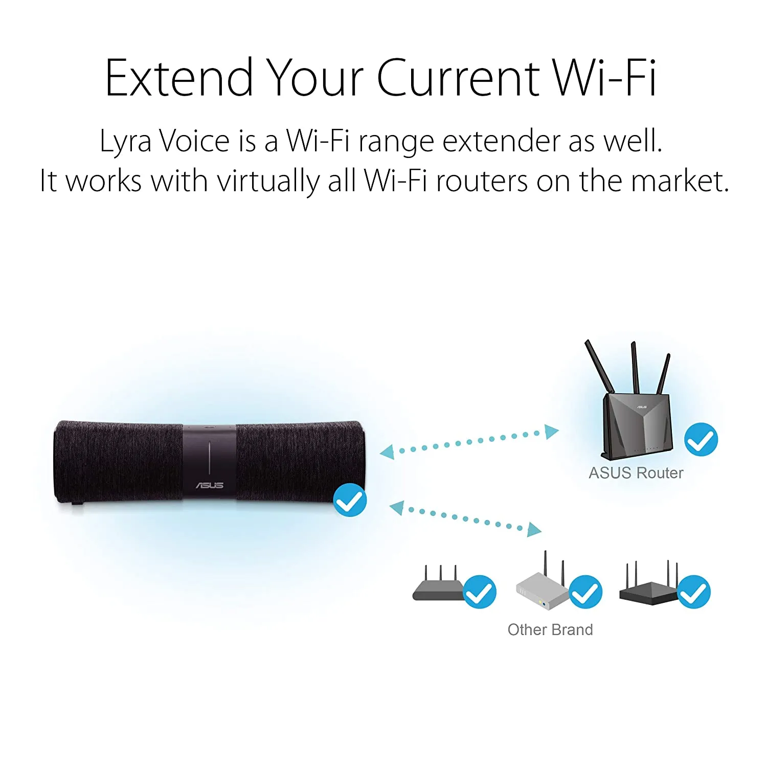 ASUS Lyra Voice AC2200 Tri-Band Mesh WiFi Router and Bluetooth Speaker with Amazon Alexa Built-in